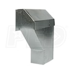 Panasonic Transfer Register Box