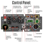 Westinghouse IGEN11000TFC