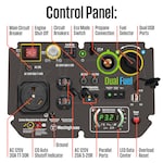 Westinghouse IGEN5000DFC