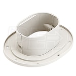 Learn More About LWF92W Learn More About LWF92W