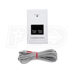 Learn More About PAR-FA32MA-W Learn More About PAR-FA32MA-W