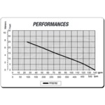 PROFLO PF93782