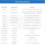 SAM Controllers CCR100