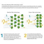 Atlas Copco 8102297812