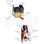 Easy-Kleen EZJ3512G-R