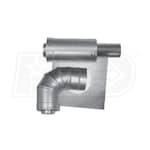 Learn More About RTG20210-1 Learn More About RTG20210-1