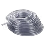 Learn More About  7-58