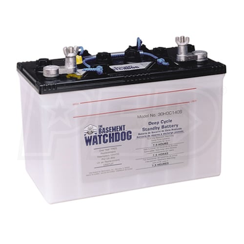 Basement Watchdog Backup Sump Pump, How Do I Add Water To My Basement Watchdog Battery