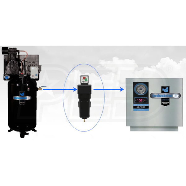 Industrial Air 75CFM High Efficiency Compressed Air Filter (3/4" NPT