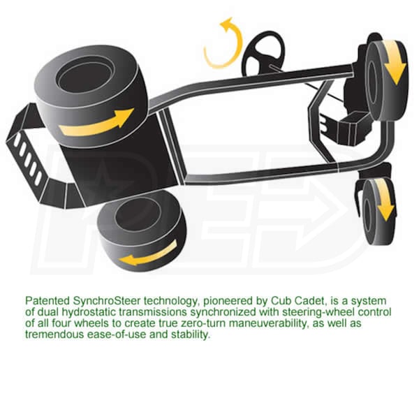 Cub Cadet RZT S54 FAB 54 23HP Kawasaki Zero Turn Mower w Steering Wheel Control Cub Cadet 17AICBDA010