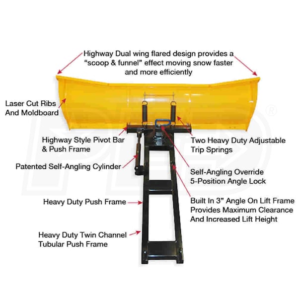 Meyer Products 29100.