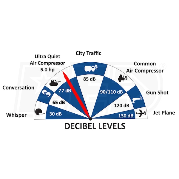 California Air Tools CAT-60050SCR