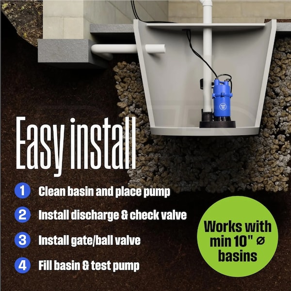 Westinghouse Pumps WH33TP