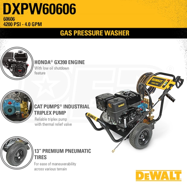 DeWalt 60606