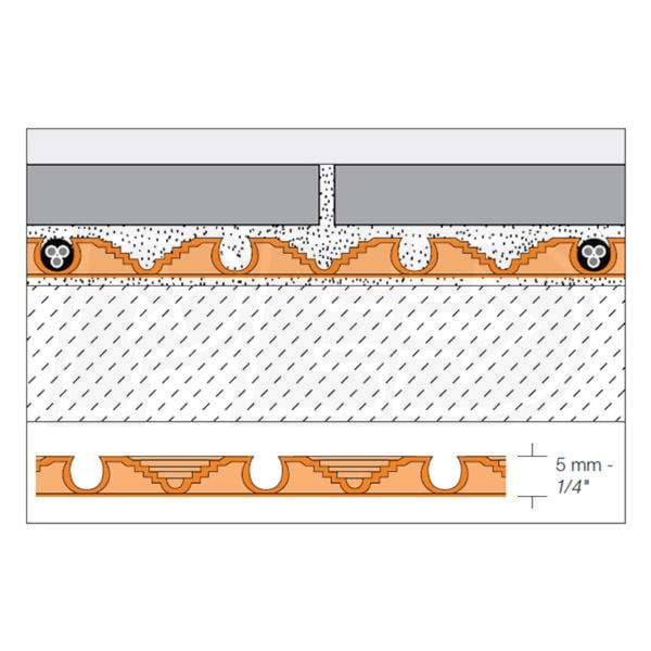 Schluter DITRA-HEAT-E-HK Radiant Floor Heating