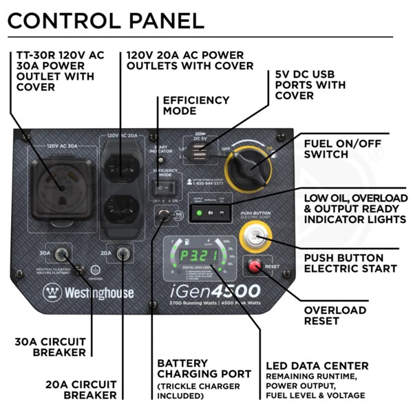 Westinghouse IGEN4500-SD