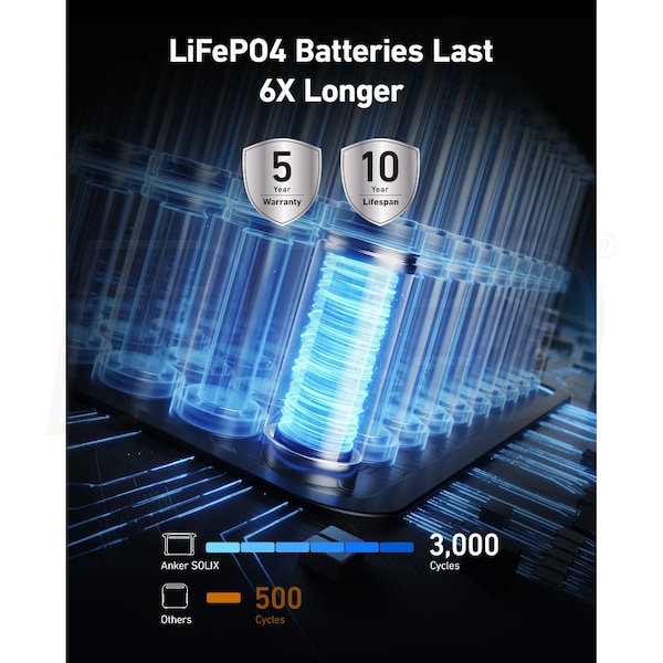 Anker SOLIX A1772111