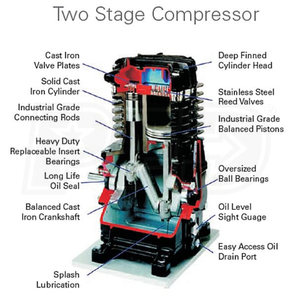 Atlas Copco 9710502250