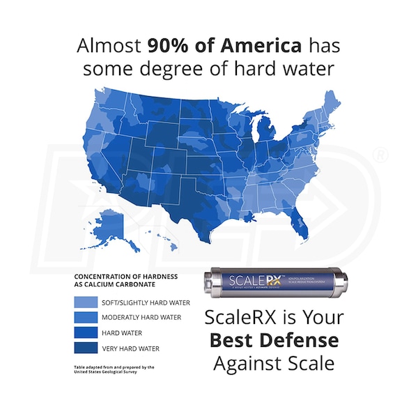 American Valve ScaleRx34