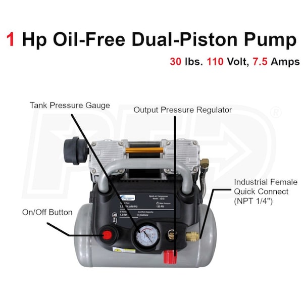California Air Tools CAT-1510