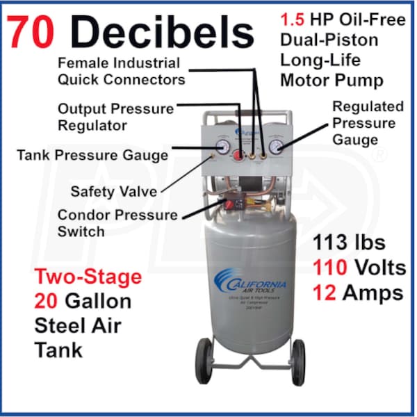 California Air Tools CAT-20015HP