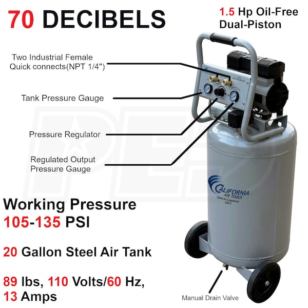 California Air Tools CAT-20015