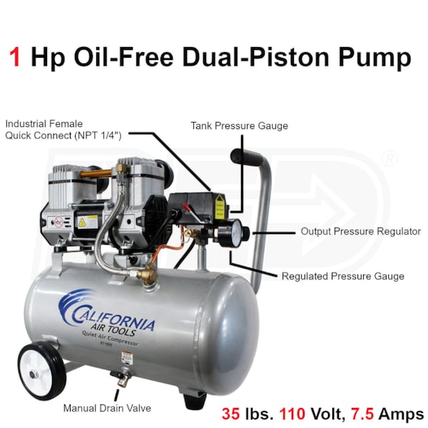 California Air Tools CAT-4710W