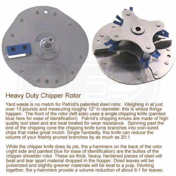 Patriot Products CSV-2515