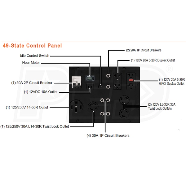 Generac EGD-5735-GTKIT