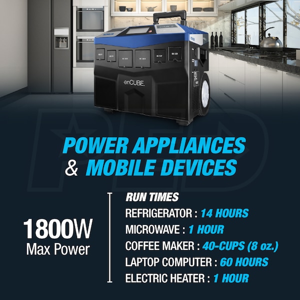 Kohler EGD-enCube-kit