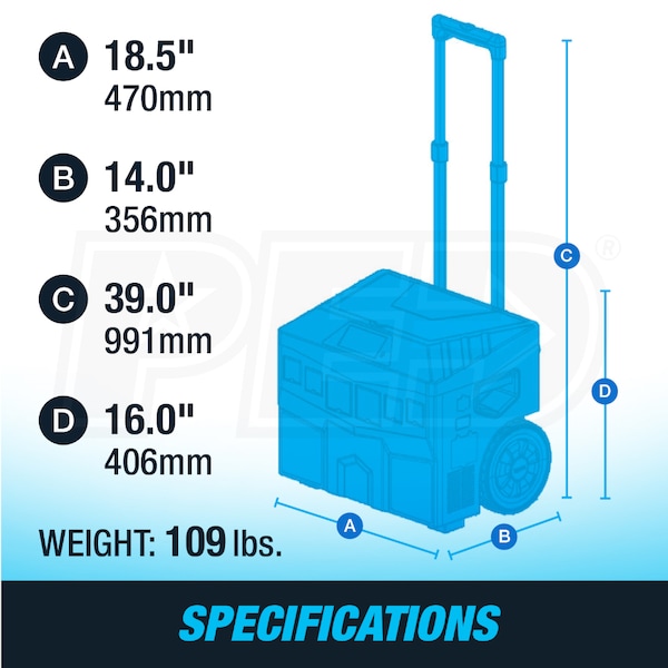 Kohler EGD-enCube-kit