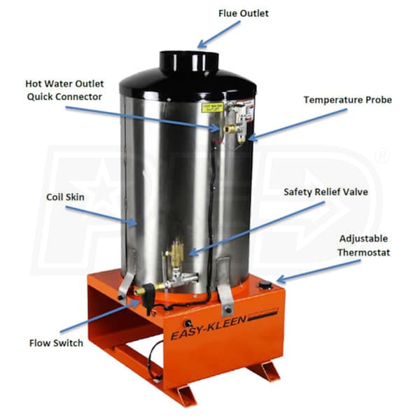 Easy-Kleen EZO700-(1/2)/-12