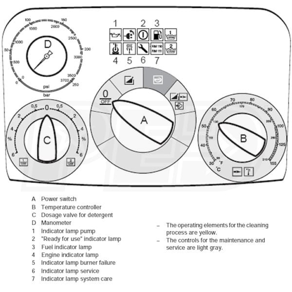 Karcher Professional 1.071-907.0