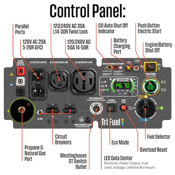 Westinghouse IGEN11000TFC