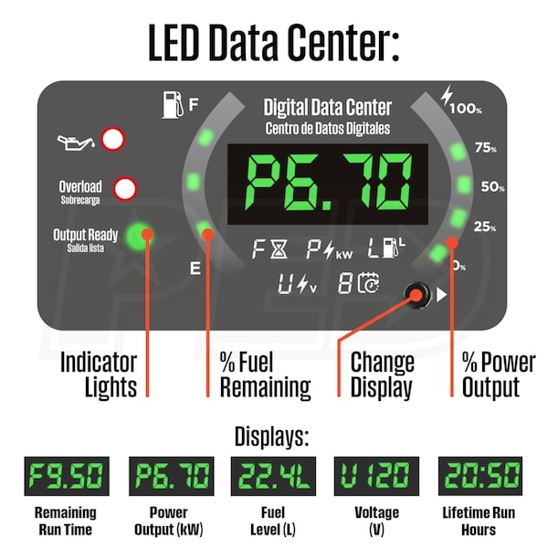 Westinghouse IGEN11000TFC
