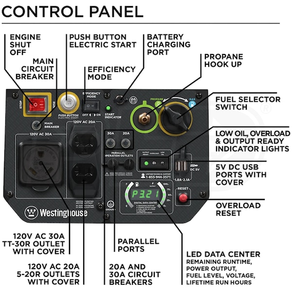 Westinghouse IGEN4500DF