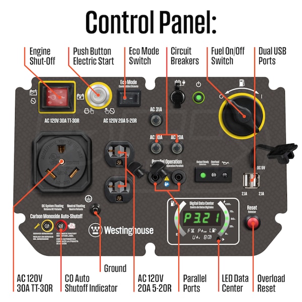 Westinghouse IGEN5000C