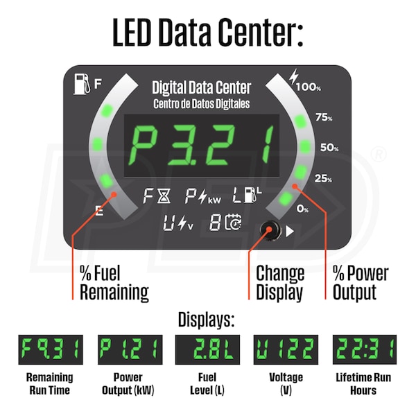 Westinghouse IGEN5000DFC EFI