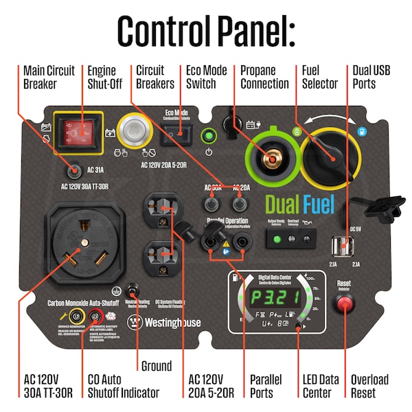 Westinghouse IGEN5000DFC