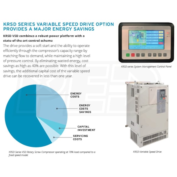 Kaishan KRSD-0253V4S8U