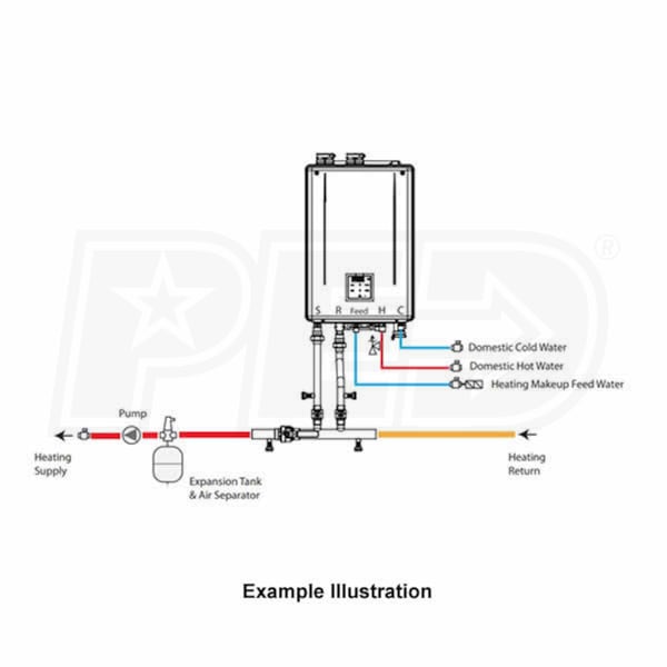 Feed Water Boiler Return Line Steam Boiler Draining Boiler System