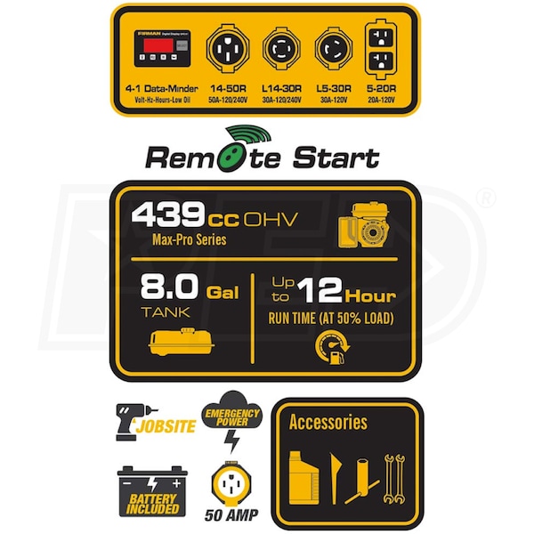 Firman Generators P08004