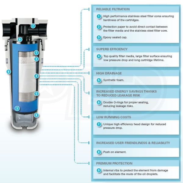 Atlas Copco 8102262394