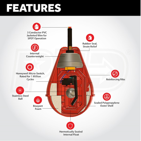 Sump Alarm SA-120V-1L-20SB-WIFI