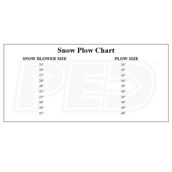 I.M.A.C. Attachment SP 38