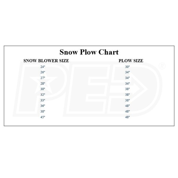 I.M.A.C. Attachment SP 48