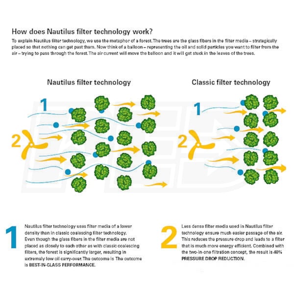 Atlas Copco 8102297812