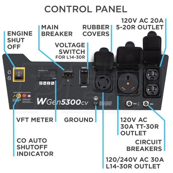 Westinghouse WGEN5300CV