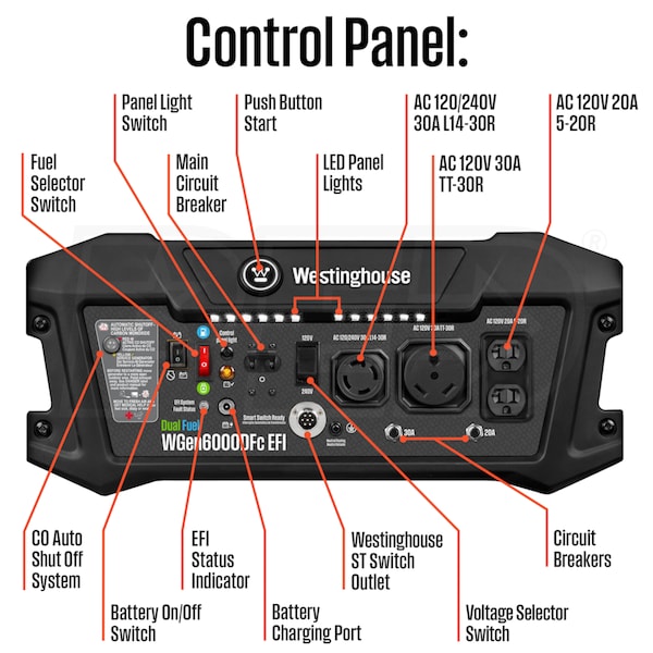 Westinghouse WGEN6000DFC EFI