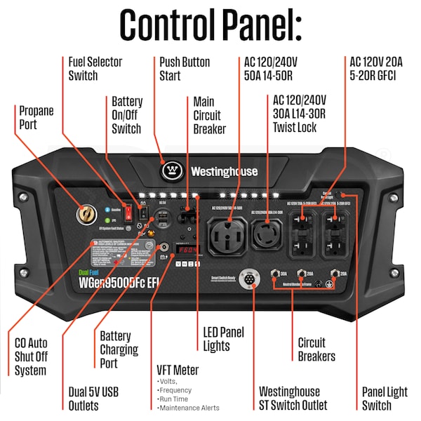 Westinghouse WGEN9500DFC EFI